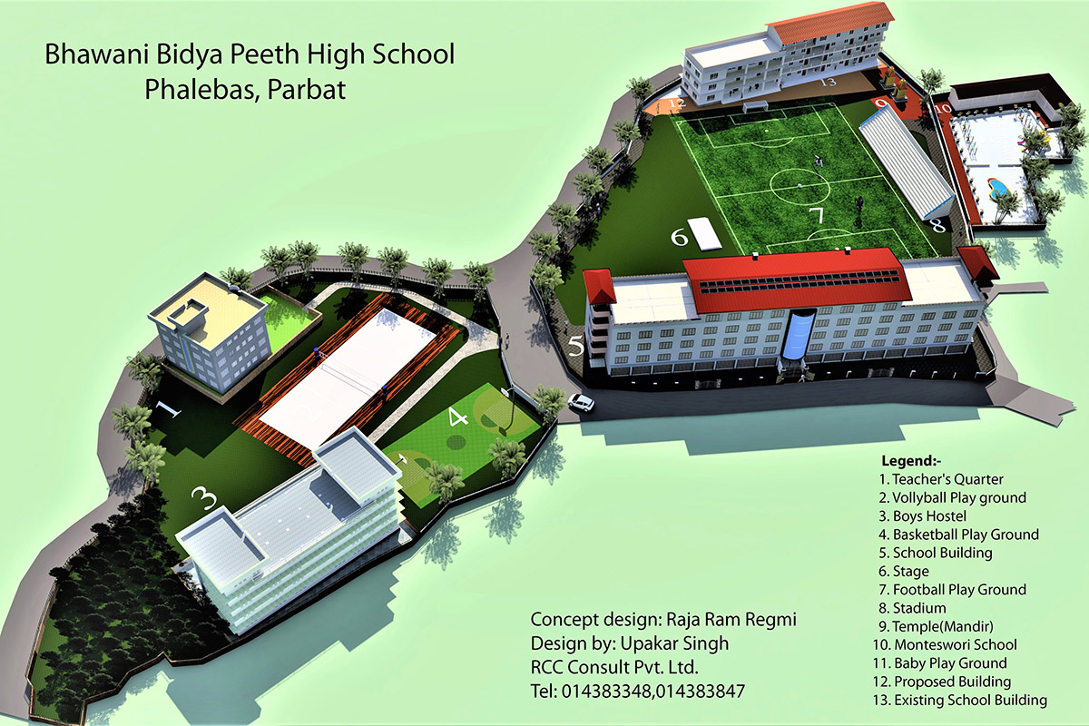 Bhawani Vidhya Peeth