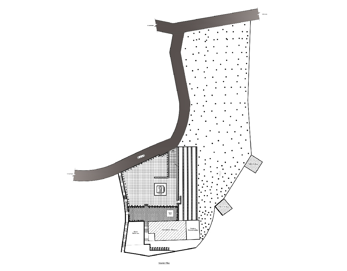 Survey of Harihar Temple